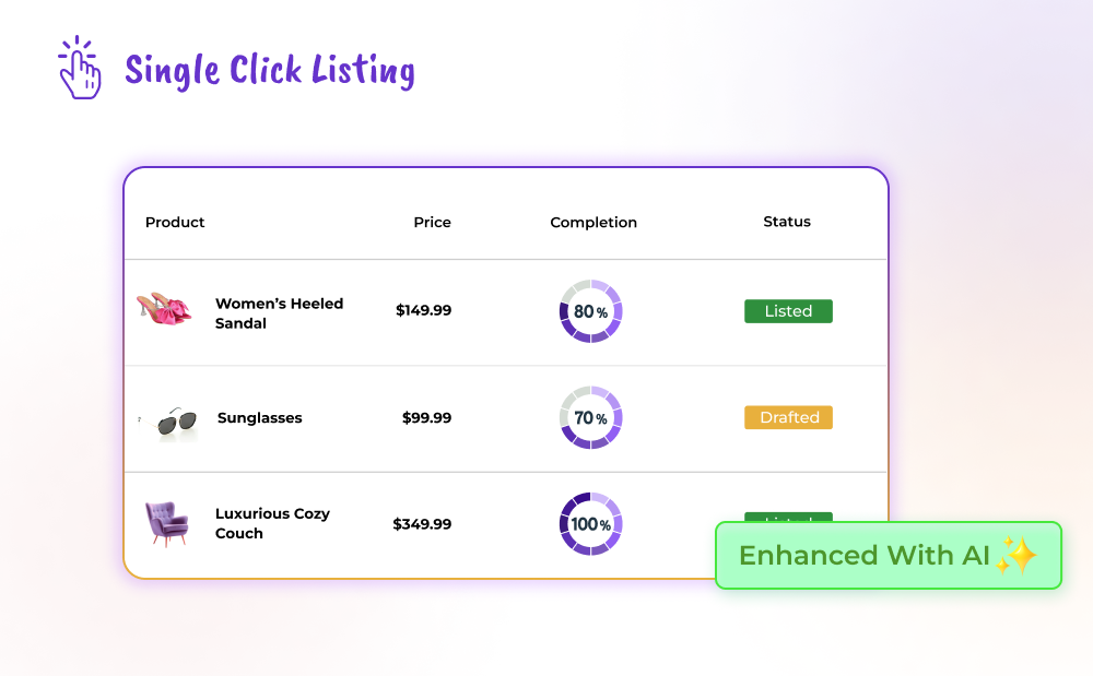 Simplify Product Listing Across Channels